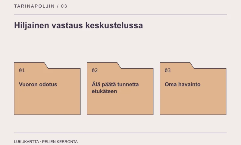 Lukukartta: Hiljainen vastaus keskustelussa. Vuoron odotus, Älä päätä tunnetta etukäteen, Oma havainto.