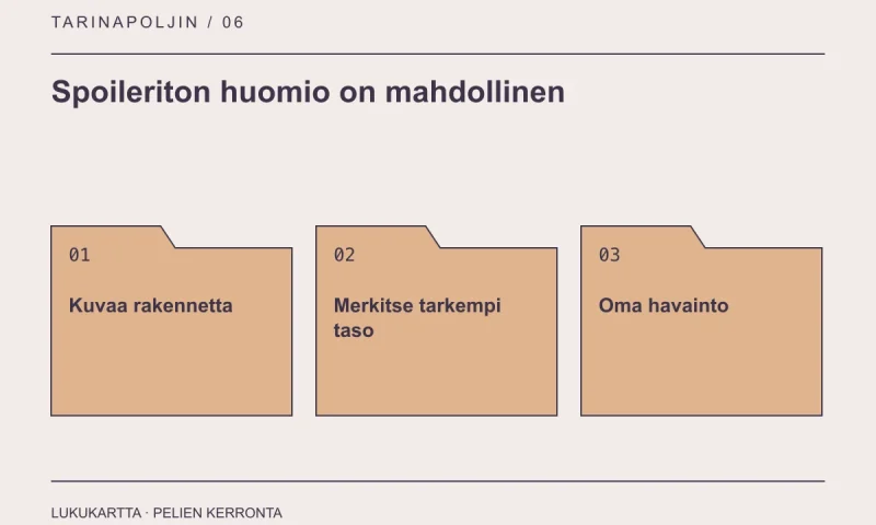 Lukukartta: Spoileriton huomio on mahdollinen. Kuvaa rakennetta, Merkitse tarkempi taso, Oma havainto.